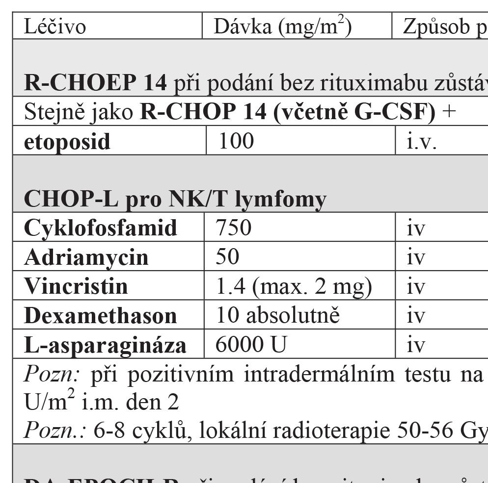 srpen