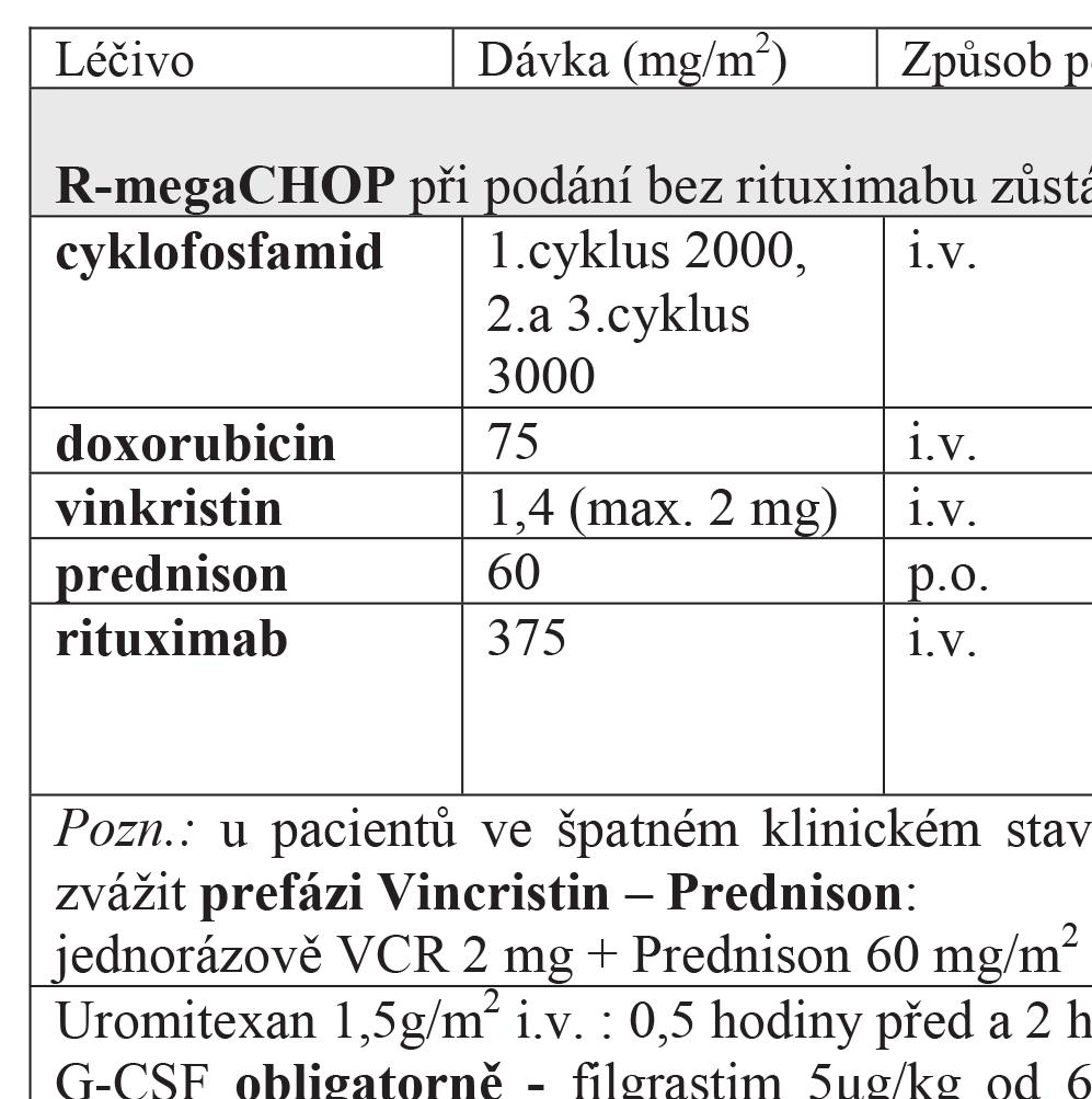 234 srpen