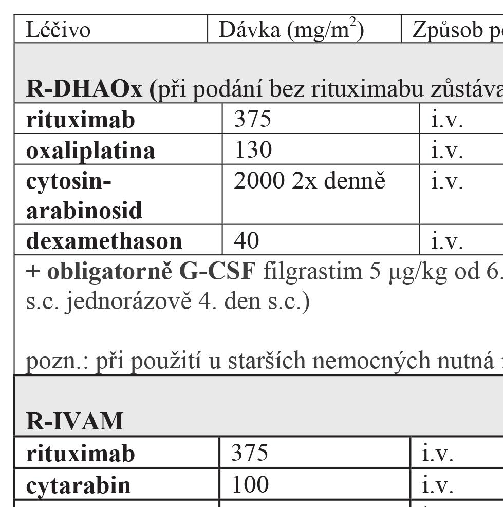 238 srpen