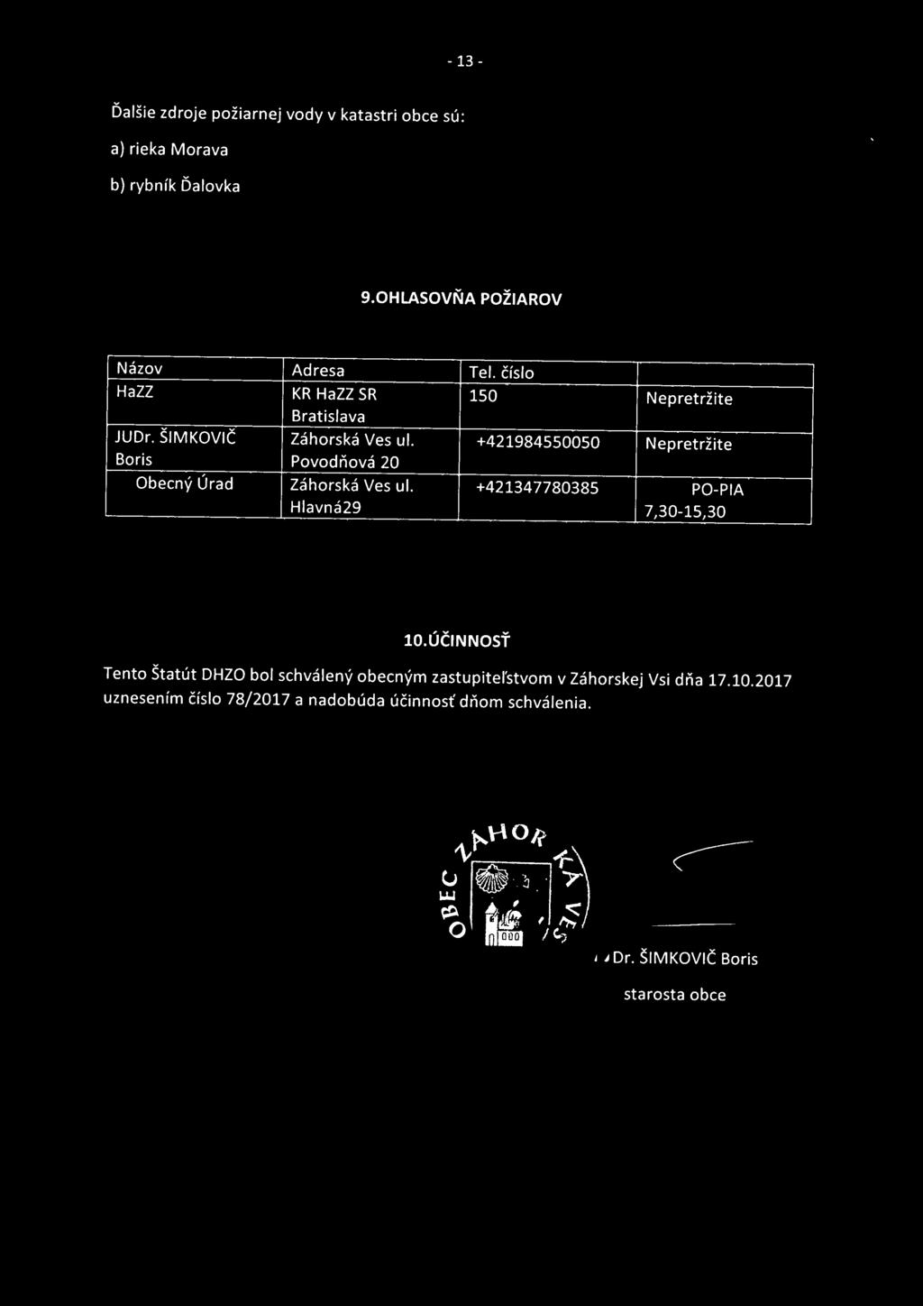 +421984550050 Boris Povodňová 20 Nepretržite Obecný Úrad Záhorská Ves ul. +421347780385 PO-PIA Hlavná29 7,30-15,30 IO.