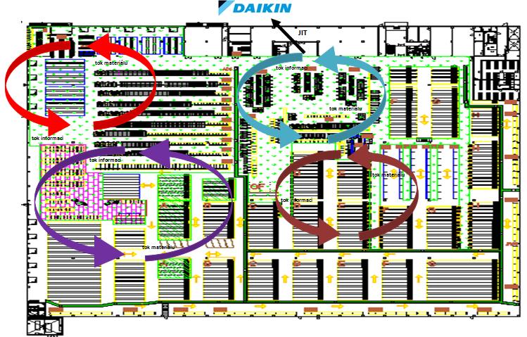 Obrázek 4-1 - Layout