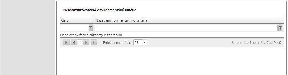 má-li projekt pozitivní vliv na environmentální kritéria.