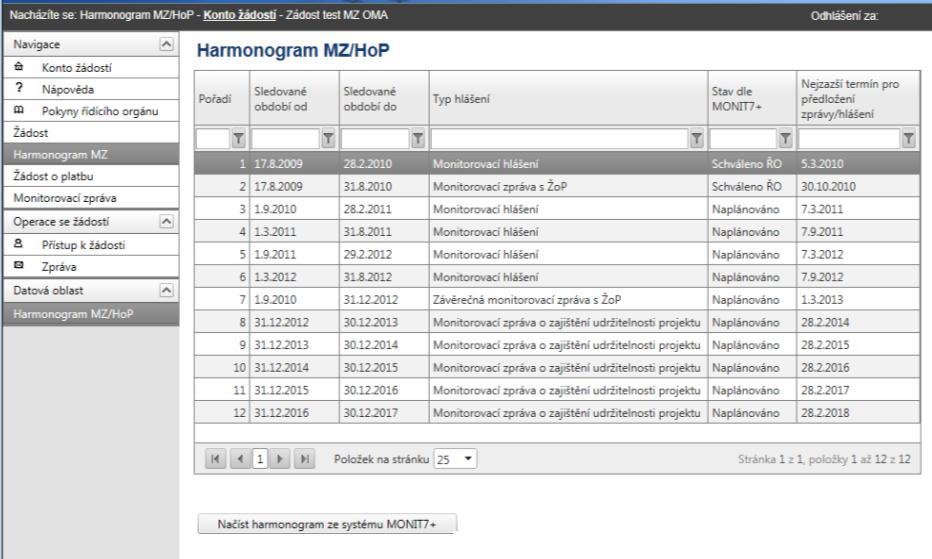 Vyplnění a podání Monitorovacích zpráv a hlášení Monitorovací zprávy/hlášení (dále jen MZ/MH) o průběhu realizace projektu a o průběhu udržitelnosti projektu vyplňuje příjemce prostřednictvím webové