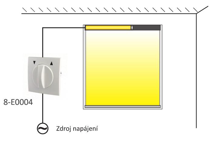 PŘÍSLUŠENSTVÍ PROMÍTACÍCH PLÁTEN PROFESSIONAL A