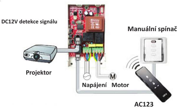 PŘÍSLUŠENSTVÍ PROMÍTACÍCH PLÁTEN PROFESSIONAL A JUMBO AC202-02 EXTERNÍ RC / IR PŘIJÍMAČ, 12V TRIGGER 24