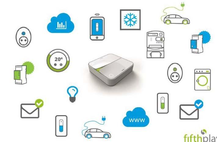 14 E.ON Czech Strategické projekty a technický rozvoj Smart Home inteligentní řešení pro každého Rozvoj inteligentních zařízení a systémů s označením Smart zažívá v poslední době obrovský vzestup.