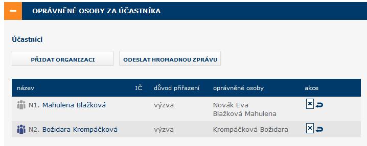 Obrázek č. 12 Účastníci sdružení 17.4 SPRÁVCE VEŘEJNÝCH ZAKÁZEK ODDĚLENÍ Specifickou úlohu má v nástroji CENT tzv. správce veřejných zakázek oddělení.