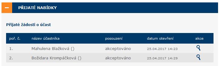 Po vypršení lhůty pro podání žádostí o účast se zadávací řízení automaticky posune do fáze Hodnocení kvalifikace. Nyní mohou oprávněné osoby za zadavatele s oprávněním smí otevírat el.