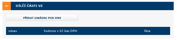Odesláním výzvy se v rámci dílčí části VZ DNS změní fáze zadávacího řízení na Příjem nabídek.