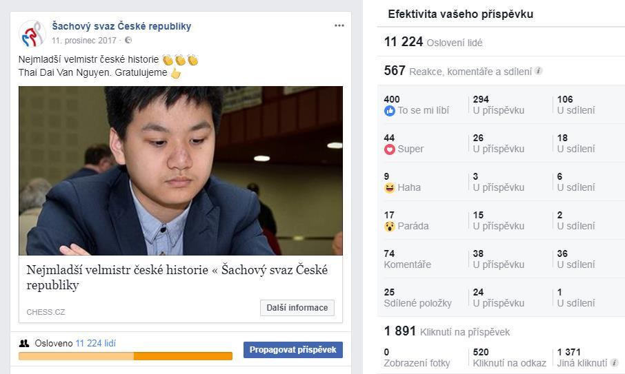 Granty sloužily k rozvoji YouTube kanálu Roberta Cveka a Petra Koutného, pomohly založení šachů na pražské Výletné, dětskému dnu v Říčanech nebo například turnaji rodinných dvojic v Krnově.