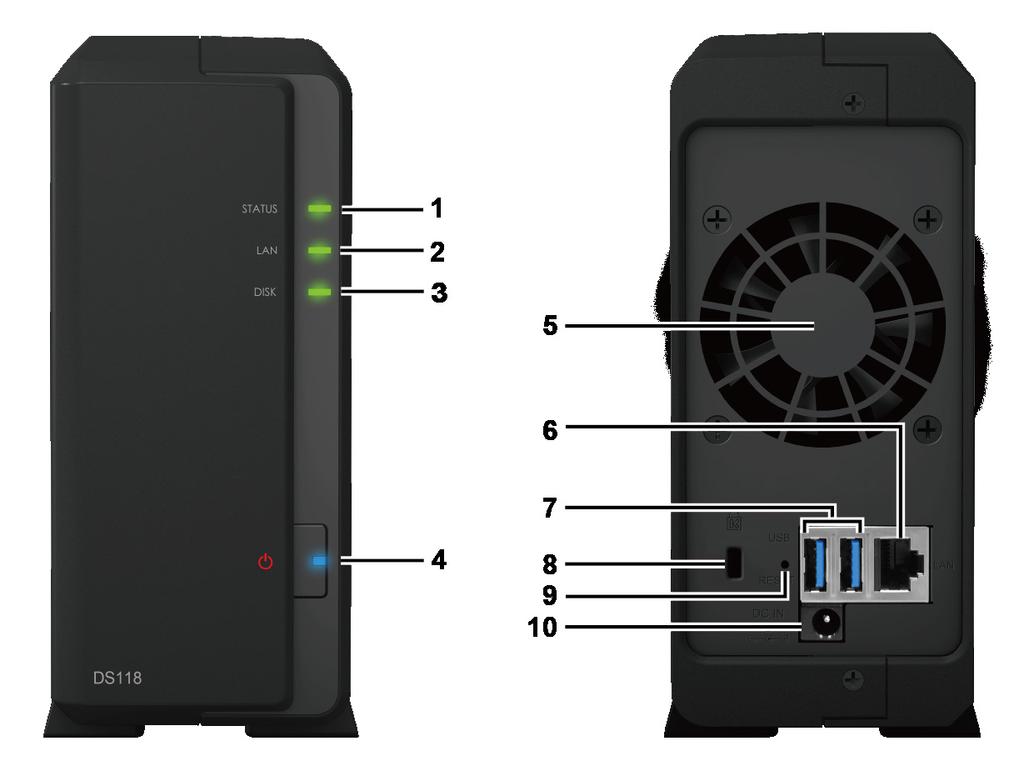 Stručný přehled zařízení Synology DiskStation Číslo Název položky Umístění Popis 1 Kontrolka Stav 2 Kontrolka LAN 3 Kontrolka disku 4 Tlačítko napájení 5 Ventilátor Přední panel Zobrazuje stav