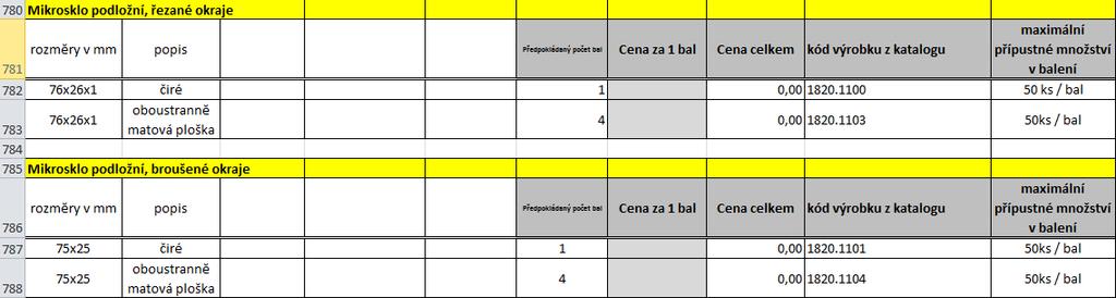 Pro doplnění požaduje cenu za 1 bal. Velikosti balení výrobců se však liší, sklíčka jsou dodávána v bal. např. 50, 200, 500 atd. kusů.