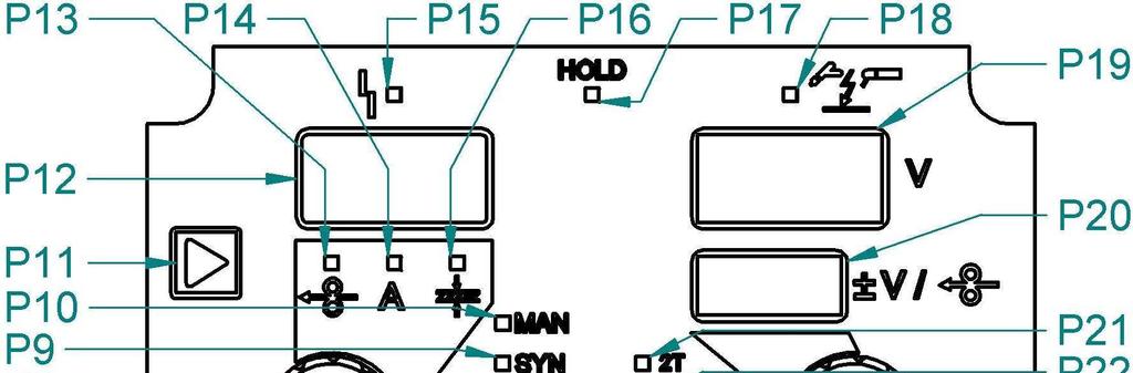 - 20-8. OVLÁDACÍ PANEL - MIG/MAG Poz. Popis TLAČÍTKO DOLŮ. Umožňuje pohyb v menu textového displeje P25 P1 dolů nebo doleva. TLAČÍTKO NAHORU.