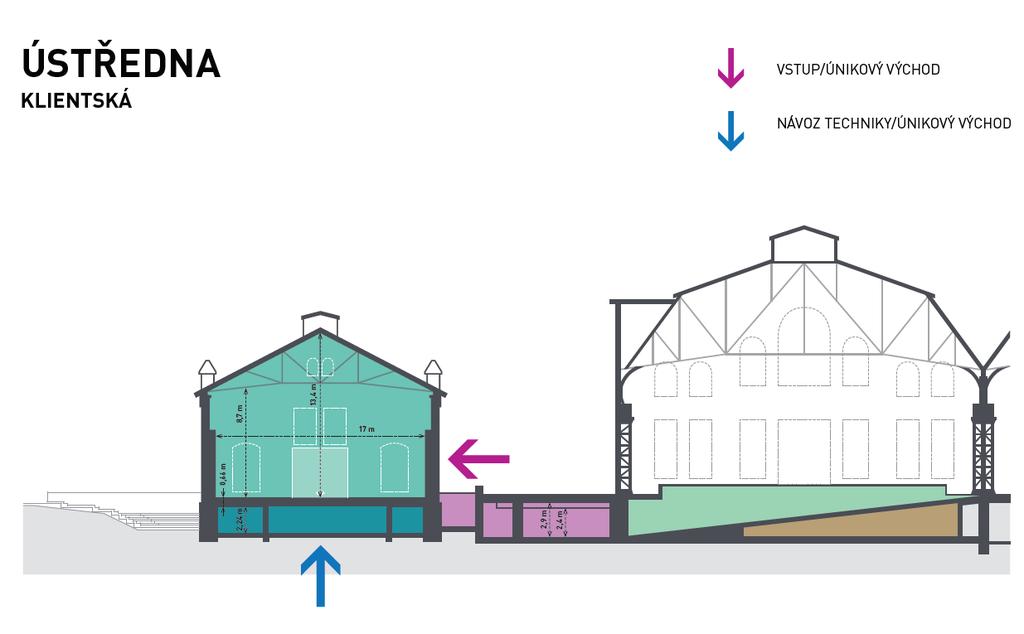 Mapa č.3: Bokorys Mapa č.4 Technický rastr 19.