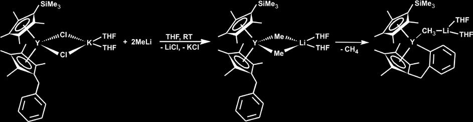 YTTROCENE COMPLEXES CONTAINING VARIOUSLY SUBSTITUTED 