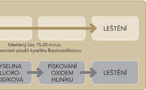 5 A4 B1 B2 B3 B4 C1 C2 C3 C4 D2 D3 D4 HT- BLE HT-E58 HT-E59 HT- E60 HT- E57 HT-E59 HT- E60 HT-E59 HT-E60 HT-E59 MT-B0 MT-A1 MT-A2 MT-A3 MT-B1 MT-B2 MT-C1 MT-C2 MT-D2 LT LT-A LT-B LT-C LT-D MO MO-0