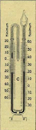 C = 128,56 F 129 F = 89,4 C Podle dostupných zdrojů by - la hodnota naměřena maximo- -minimálním teploměrem (obr. 2) v meteorologické budce.