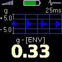 Ložisko v dobrém stavu Takové ložisko generuje pouze šum s nízkou amplitudou (+/- 0,5 g). Tvar časového signálu je stabilní.