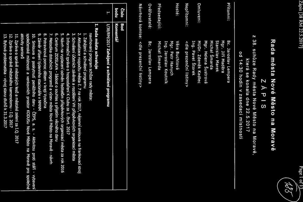 Zápis [38!RMĺ22.5.2017j Page I of.. Rada města Nové Město na Moravě ZÁPIS z 38. schůze Rady města Nové Město na Moravě, která se kdnala dne 22.5.2017 od 14:30 hodin v zasedaci místnosti Přítomni: Omluveni: Nepřítomni: Hostě: Předsedající: Ověřovatelé: Bc.