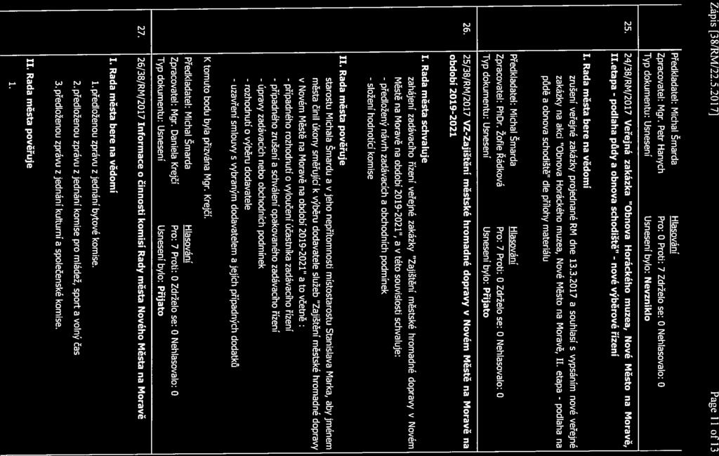 Zápis [38/RM/22.5.2017] Page 1 of13 Zpracovatel: Mgr. Petr Hanych Pro: 0 Proti: 7 Zdrželo se: Ü Nehlasovalo: 0 Usnesení bylo: Nevzniklo 25.