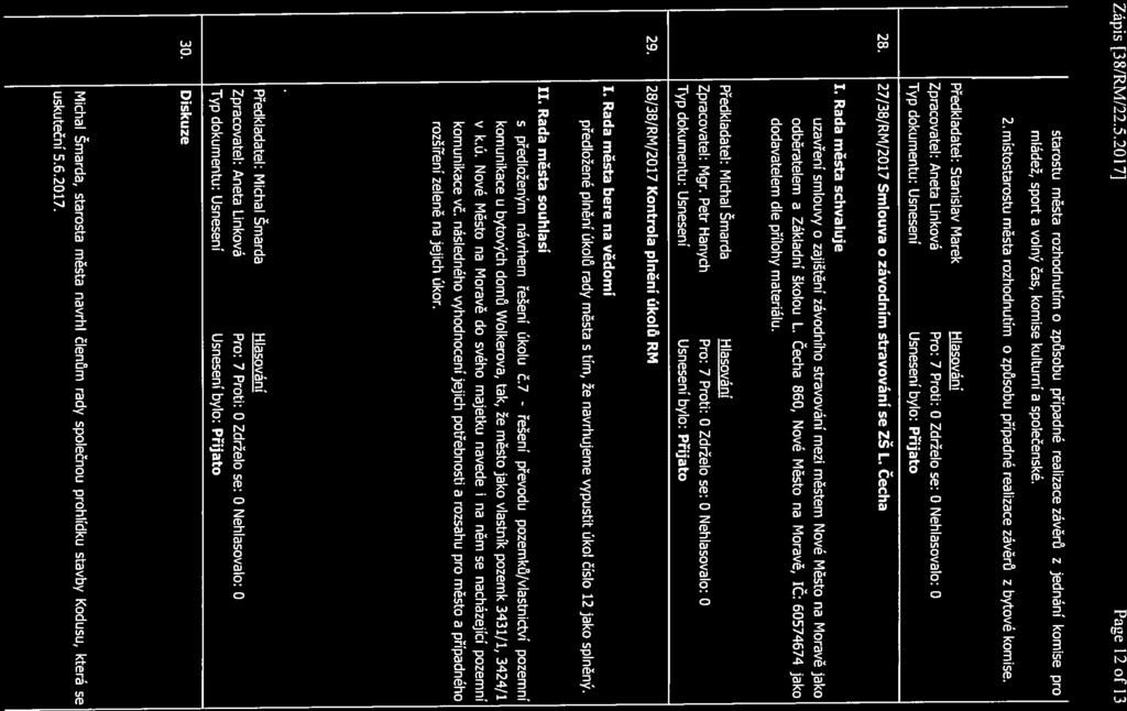 Zápis [38/RMĺ22.5.2017) Page 12 of 13 starostu města rozhodnutím o způsobu případné realizace závěrů z jednání komise pro mládež, sport a volný čas, komise kulturní a společenské. 2.
