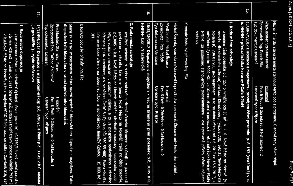 dle Zápis {38/RMi22.5.2017J Page 7 of 13 Michal Šmarda, starosta města stáhnout tento bod z programu. Členové rady návrh přijali. Předkladatel: Stanislav Marek Zpracovatel: Ing.