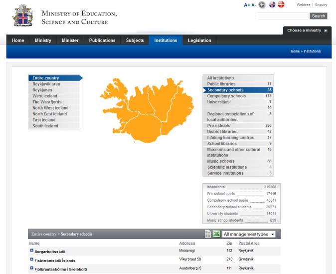 Hľadanie partnera Nórsko vyššie stredné školy: 435