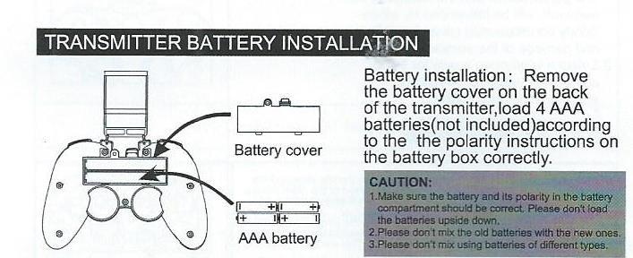 Vložení baterii do dálkového ovládání 1. Odšroubujte šroubek a otevřete kryt. 2.