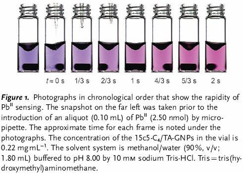 Chem. Int. Ed.