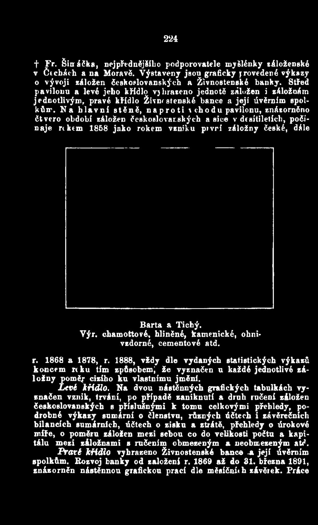 1888, vždy dle vydaných statistických výkazů koncem reku tím způsobem; že vyznačen u každé jednotlivé záložny poměr cizího ku vlastnímu jmění. Levé Křidlo.