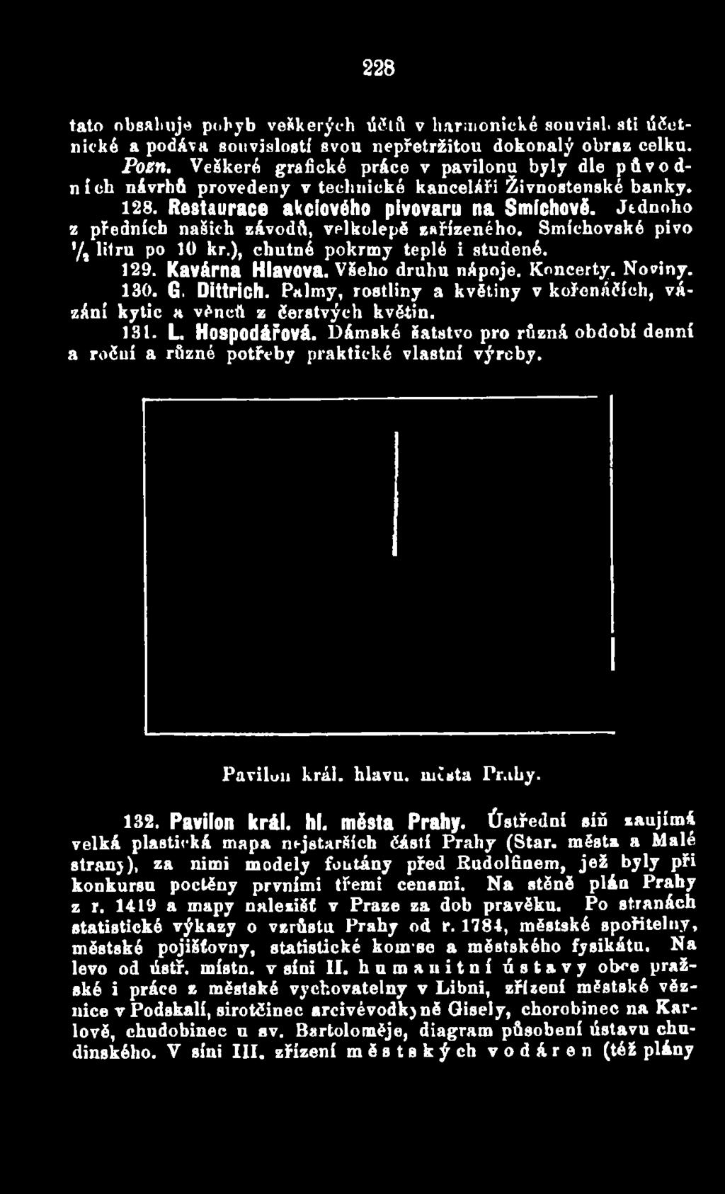 Dámské šatstvo pro různá období denní a roční a různé potřeby praktické vlastní výreby. Pavilon král. hlavu. nicsta Pr.ihy. 132. Pavilon král. hi. města Prahy.