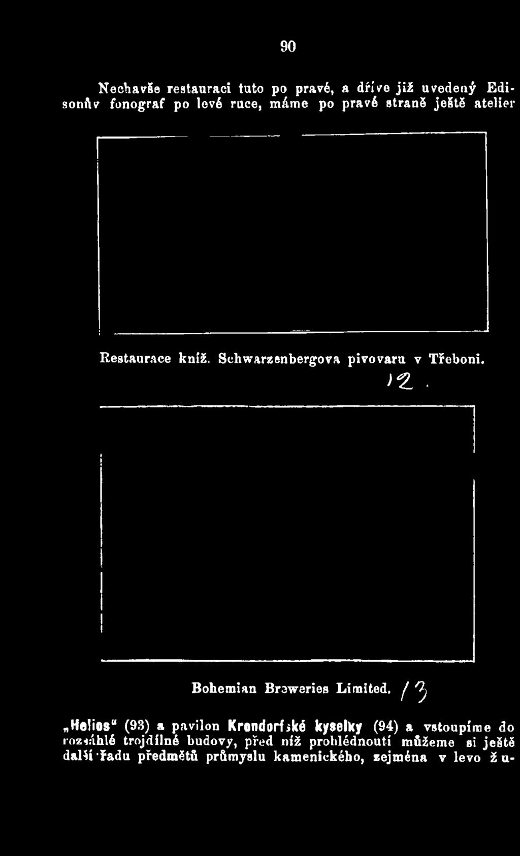 Schwarzenbergova pivovaru v Třeboni.
