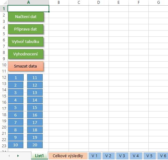 5 AUTOMATICKÉ ZPRACOVÁNÍ NAMĚŘENÝCH DAT Pro psychoakustické testy byly vytvořeny a použity dva jednoduché programy, jejichž fuknce je popsána v kapitole 3.