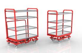 For our systems, we have designed several types of trolleys to transport all standard containers.