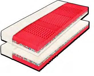 hlavou a nohami Vento 12/Life 19 200/50/87cm 179
