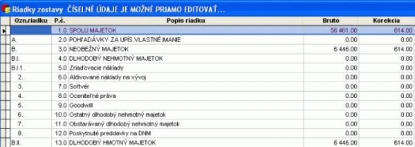 tlačivo priznania pre DPH,