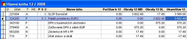 Celý obchod bude zrealizovaný v roku 2009 a tak je potrebné vystaviť preddavkovú faktúru.