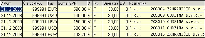 Program najprv vykonáva test všetkých zahraničných pohľadávok a záväzkov (resp. len podľa zvolenej agendy).