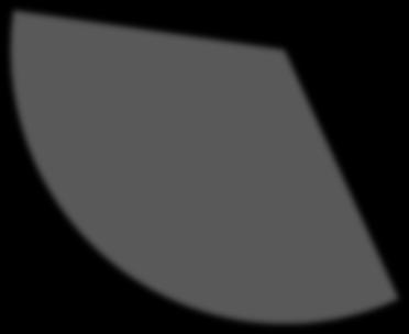 rok celkem RZP/RLP LZS KPR exit hledačka km čas 2012 7 337 1 770 155 12 20 136 3 807 361 2013 8 145 2 133 161 23 30 134 3 511 300 2014 6 513 1 675 149 34 32 96 4 365 260 2015 8 751 2 383 194 33 36