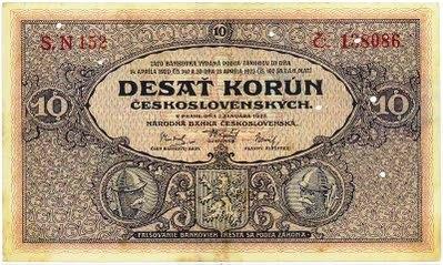 Úkol č. 19 Spotřební koš v roce 1928.