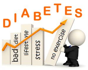 II: Léčba diabetu a IP ČR: 920.000 diabetiků, zvyšující se prevalence Primární prevence diabetu edukace, detekce riz.