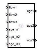 Potrubní uzel a) b) Obr. 2.14 a) Blok z knihovny diskrétního modelu v Simulinku: potrubní uzel. b) Příklad proudění vody v potrubním uzlu Potrubní uzel (obr. 2.14) je místo spoje tří potrubních cest (stejně jako u hydraulického modelu).