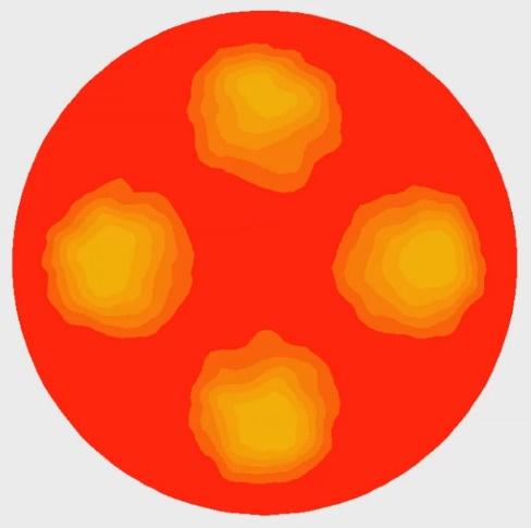 CFD SIMULACE