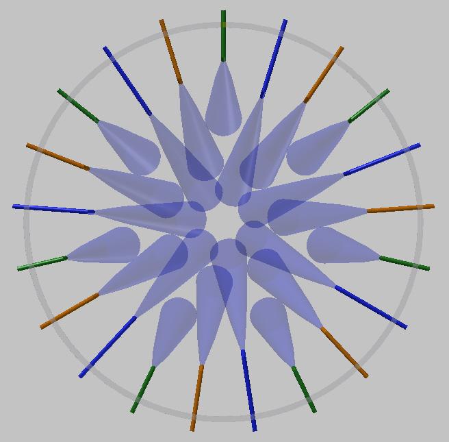CFD SIMULACE