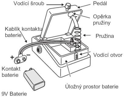 Výměna baterie Jakmile indikátor začne pohasínat nebo již nesvítí, znamená to, že baterie je téměř vybitá a musíte ji vyměnit. Výměnu baterie proveďte dle následujícího postupu.