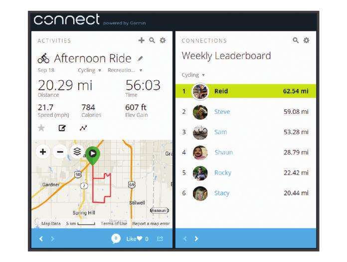 Služba Garmin Connect Můžete se spojit se svými přáteli ve službě Garmin Connect.Služba Garmin Connect vám nabízí nástroje pro sledování, analýzu, sdílení a vzájemnému povzbuzování.