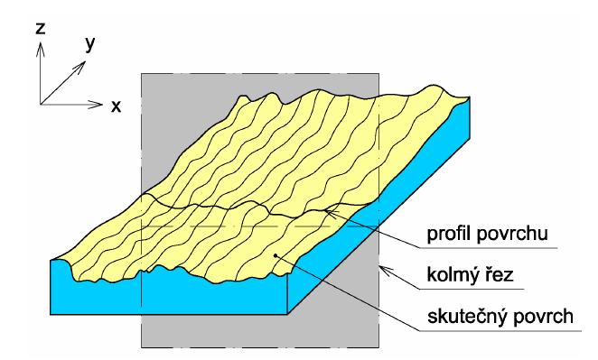 Nejčastěji vznikají při obrábění povrchu, kdy řezný nástroj zanechává stopy na obrobeném povrchu.