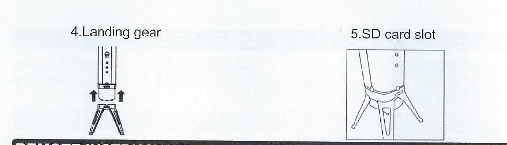 2. Rotory- při instalací listů vrtulí se vţdy ujistěte, ţe jednotlivé listy jsou správně osazeny na motorech, pro příslušný směrový pohyb. 3.