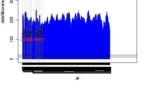 AIP; ALK; APC; APEX1; ATM; ATMIN; ATR; ATRIP; AURKA; AXIN1; BABAM1; BAP1; BARD1; BLM; BMPR1A; Které BRAP; geny BRCA1; způsobují BRCA2;