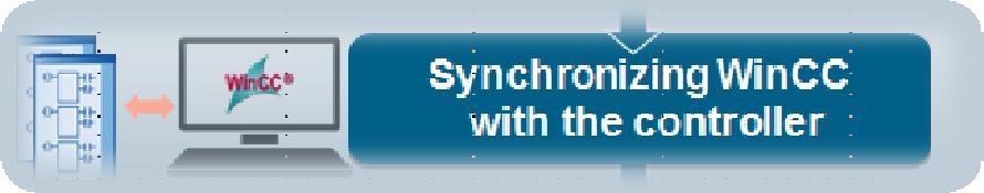 WinCC SysDiagControl (Diagnose Viewer